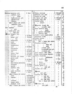 Landes-Gesetz- und Verordnungsblatt für das Königreich Galizien und Lodomerien sammt dem Großherzogthume Krakau 18730429 Seite: 9