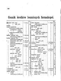 Landes-Gesetz- und Verordnungsblatt für das Königreich Galizien und Lodomerien sammt dem Großherzogthume Krakau 1873bl01 Seite: 156