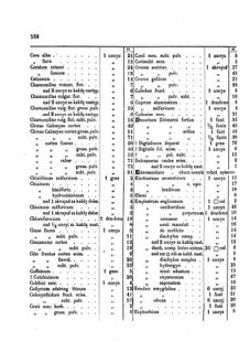 Landes-Gesetz- und Verordnungsblatt für das Königreich Galizien und Lodomerien sammt dem Großherzogthume Krakau 1873bl01 Seite: 158