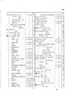 Landes-Gesetz- und Verordnungsblatt für das Königreich Galizien und Lodomerien sammt dem Großherzogthume Krakau 1873bl01 Seite: 161