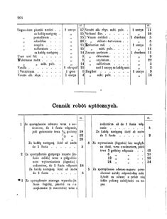 Landes-Gesetz- und Verordnungsblatt für das Königreich Galizien und Lodomerien sammt dem Großherzogthume Krakau 1873bl01 Seite: 164