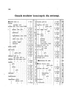 Landes-Gesetz- und Verordnungsblatt für das Königreich Galizien und Lodomerien sammt dem Großherzogthume Krakau 1873bl01 Seite: 168