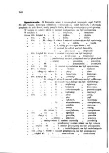 Landes-Gesetz- und Verordnungsblatt für das Königreich Galizien und Lodomerien sammt dem Großherzogthume Krakau 1873bl01 Seite: 246