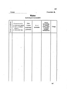 Landes-Gesetz- und Verordnungsblatt für das Königreich Galizien und Lodomerien sammt dem Großherzogthume Krakau 1873bl01 Seite: 267