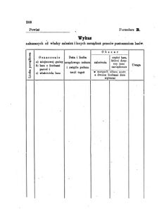 Landes-Gesetz- und Verordnungsblatt für das Königreich Galizien und Lodomerien sammt dem Großherzogthume Krakau 1873bl01 Seite: 268