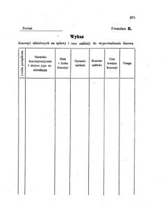 Landes-Gesetz- und Verordnungsblatt für das Königreich Galizien und Lodomerien sammt dem Großherzogthume Krakau 1873bl01 Seite: 271