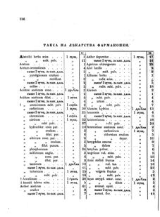 Landes-Gesetz- und Verordnungsblatt für das Königreich Galizien und Lodomerien sammt dem Großherzogthume Krakau 1873bl02 Seite: 156