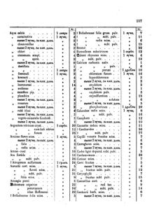 Landes-Gesetz- und Verordnungsblatt für das Königreich Galizien und Lodomerien sammt dem Großherzogthume Krakau 1873bl02 Seite: 157