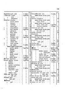 Landes-Gesetz- und Verordnungsblatt für das Königreich Galizien und Lodomerien sammt dem Großherzogthume Krakau 1873bl02 Seite: 159