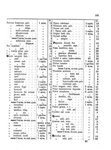 Landes-Gesetz- und Verordnungsblatt für das Königreich Galizien und Lodomerien sammt dem Großherzogthume Krakau 1873bl02 Seite: 161