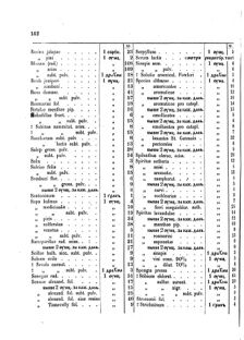 Landes-Gesetz- und Verordnungsblatt für das Königreich Galizien und Lodomerien sammt dem Großherzogthume Krakau 1873bl02 Seite: 162