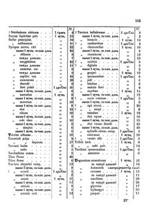 Landes-Gesetz- und Verordnungsblatt für das Königreich Galizien und Lodomerien sammt dem Großherzogthume Krakau 1873bl02 Seite: 163