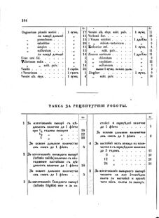 Landes-Gesetz- und Verordnungsblatt für das Königreich Galizien und Lodomerien sammt dem Großherzogthume Krakau 1873bl02 Seite: 164