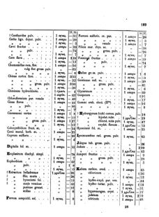 Landes-Gesetz- und Verordnungsblatt für das Königreich Galizien und Lodomerien sammt dem Großherzogthume Krakau 1873bl02 Seite: 169