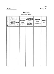 Landes-Gesetz- und Verordnungsblatt für das Königreich Galizien und Lodomerien sammt dem Großherzogthume Krakau 1873bl02 Seite: 267