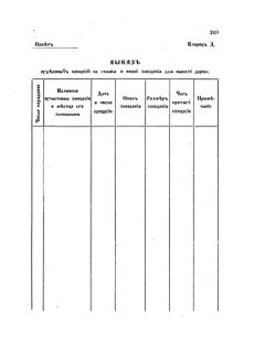 Landes-Gesetz- und Verordnungsblatt für das Königreich Galizien und Lodomerien sammt dem Großherzogthume Krakau 1873bl02 Seite: 269