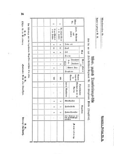 Landes-Gesetz- und Verordnungsblatt für das Königreich Galizien und Lodomerien sammt dem Großherzogthume Krakau 18740201 Seite: 16