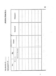 Landes-Gesetz- und Verordnungsblatt für das Königreich Galizien und Lodomerien sammt dem Großherzogthume Krakau 18740201 Seite: 19