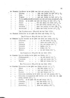 Landes-Gesetz- und Verordnungsblatt für das Königreich Galizien und Lodomerien sammt dem Großherzogthume Krakau 18740215 Seite: 3