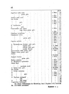 Landes-Gesetz- und Verordnungsblatt für das Königreich Galizien und Lodomerien sammt dem Großherzogthume Krakau 18740320 Seite: 4