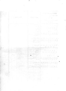 Landes-Gesetz- und Verordnungsblatt für das Königreich Galizien und Lodomerien sammt dem Großherzogthume Krakau 18740406 Seite: 8