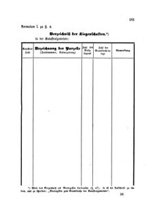 Landes-Gesetz- und Verordnungsblatt für das Königreich Galizien und Lodomerien sammt dem Großherzogthume Krakau 18740612 Seite: 17