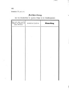 Landes-Gesetz- und Verordnungsblatt für das Königreich Galizien und Lodomerien sammt dem Großherzogthume Krakau 18740612 Seite: 18