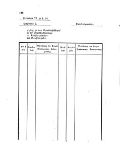 Landes-Gesetz- und Verordnungsblatt für das Königreich Galizien und Lodomerien sammt dem Großherzogthume Krakau 18740612 Seite: 22