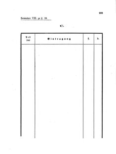 Landes-Gesetz- und Verordnungsblatt für das Königreich Galizien und Lodomerien sammt dem Großherzogthume Krakau 18740612 Seite: 24