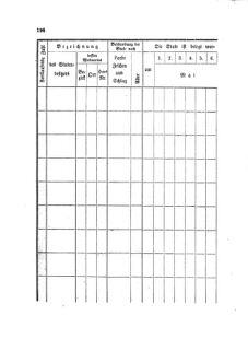 Landes-Gesetz- und Verordnungsblatt für das Königreich Galizien und Lodomerien sammt dem Großherzogthume Krakau 18740815 Seite: 8