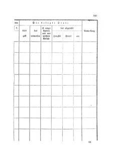 Landes-Gesetz- und Verordnungsblatt für das Königreich Galizien und Lodomerien sammt dem Großherzogthume Krakau 18740815 Seite: 9