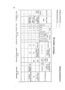 Landes-Gesetz- und Verordnungsblatt für das Königreich Galizien und Lodomerien sammt dem Großherzogthume Krakau 1874bl01 Seite: 24