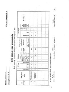 Landes-Gesetz- und Verordnungsblatt für das Königreich Galizien und Lodomerien sammt dem Großherzogthume Krakau 1874bl01 Seite: 25