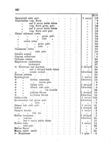 Landes-Gesetz- und Verordnungsblatt für das Königreich Galizien und Lodomerien sammt dem Großherzogthume Krakau 1874bl01 Seite: 60