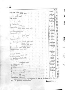 Landes-Gesetz- und Verordnungsblatt für das Königreich Galizien und Lodomerien sammt dem Großherzogthume Krakau 1874bl01 Seite: 62