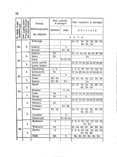 Landes-Gesetz- und Verordnungsblatt für das Königreich Galizien und Lodomerien sammt dem Großherzogthume Krakau 1874bl01 Seite: 70