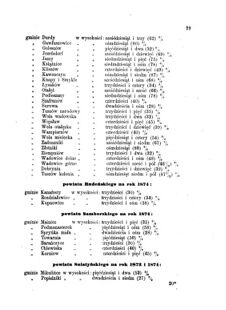 Landes-Gesetz- und Verordnungsblatt für das Königreich Galizien und Lodomerien sammt dem Großherzogthume Krakau 1874bl01 Seite: 79