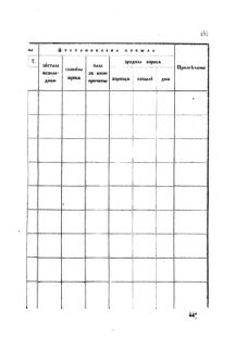 Landes-Gesetz- und Verordnungsblatt für das Königreich Galizien und Lodomerien sammt dem Großherzogthume Krakau 1874bl02 Seite: 173