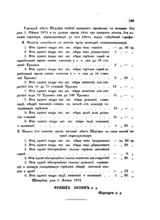 Landes-Gesetz- und Verordnungsblatt für das Königreich Galizien und Lodomerien sammt dem Großherzogthume Krakau 1874bl02 Seite: 175