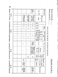 Landes-Gesetz- und Verordnungsblatt für das Königreich Galizien und Lodomerien sammt dem Großherzogthume Krakau 1874bl02 Seite: 24