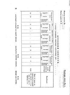 Landes-Gesetz- und Verordnungsblatt für das Königreich Galizien und Lodomerien sammt dem Großherzogthume Krakau 1874bl02 Seite: 26