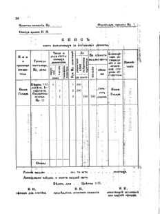 Landes-Gesetz- und Verordnungsblatt für das Königreich Galizien und Lodomerien sammt dem Großherzogthume Krakau 1874bl02 Seite: 30