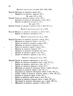 Landes-Gesetz- und Verordnungsblatt für das Königreich Galizien und Lodomerien sammt dem Großherzogthume Krakau 1874bl02 Seite: 50