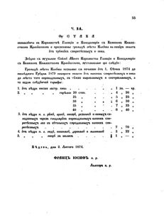 Landes-Gesetz- und Verordnungsblatt für das Königreich Galizien und Lodomerien sammt dem Großherzogthume Krakau 1874bl02 Seite: 55