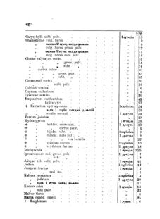 Landes-Gesetz- und Verordnungsblatt für das Königreich Galizien und Lodomerien sammt dem Großherzogthume Krakau 1874bl02 Seite: 60