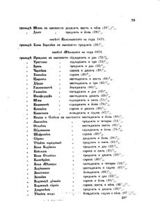 Landes-Gesetz- und Verordnungsblatt für das Königreich Galizien und Lodomerien sammt dem Großherzogthume Krakau 1874bl02 Seite: 79