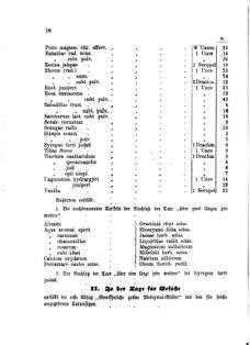 Landes-Gesetz- und Verordnungsblatt für das Königreich Galizien und Lodomerien sammt dem Großherzogthume Krakau 18750226 Seite: 4