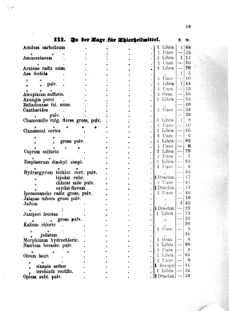 Landes-Gesetz- und Verordnungsblatt für das Königreich Galizien und Lodomerien sammt dem Großherzogthume Krakau 18750226 Seite: 5