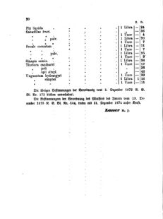 Landes-Gesetz- und Verordnungsblatt für das Königreich Galizien und Lodomerien sammt dem Großherzogthume Krakau 18750226 Seite: 6