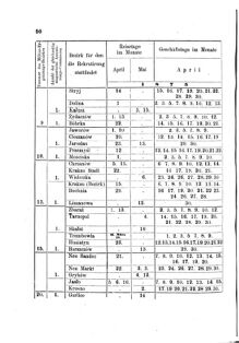 Landes-Gesetz- und Verordnungsblatt für das Königreich Galizien und Lodomerien sammt dem Großherzogthume Krakau 18750330 Seite: 14